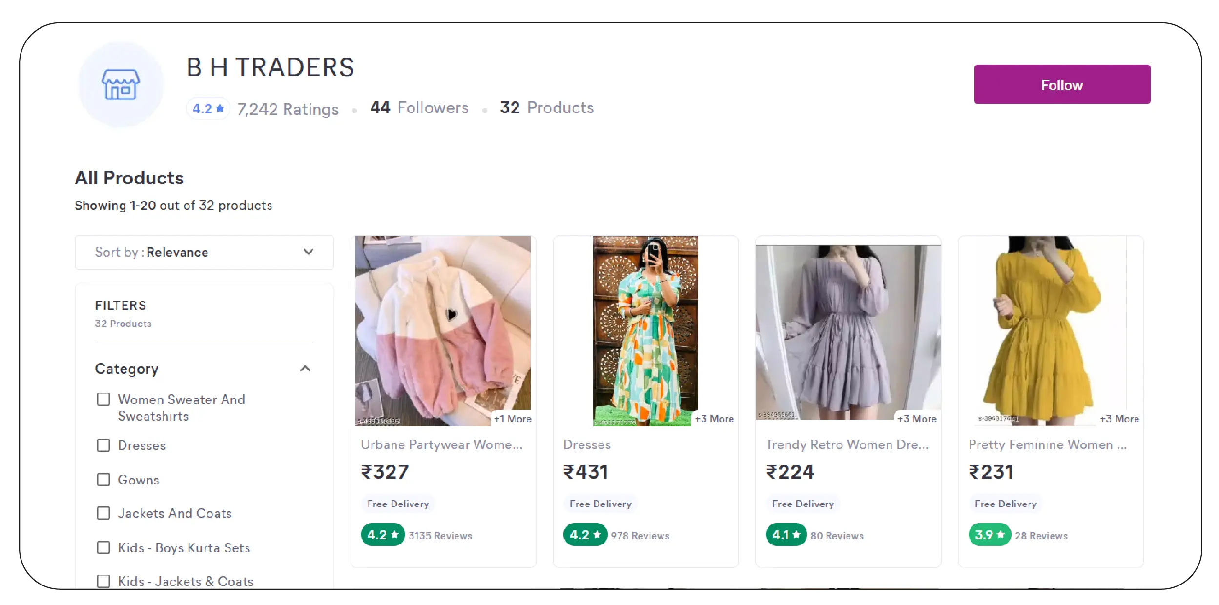Seller Profiling and Market Penetration Insights
